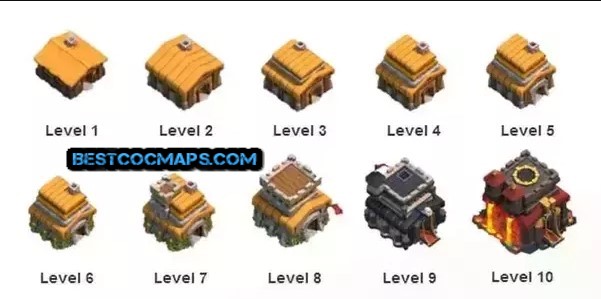 Clash of Clans Bases