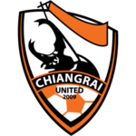Chiangrai United FC logo
