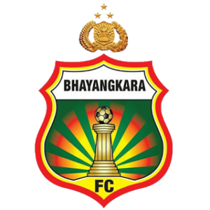 Bhayangkara FC Logo