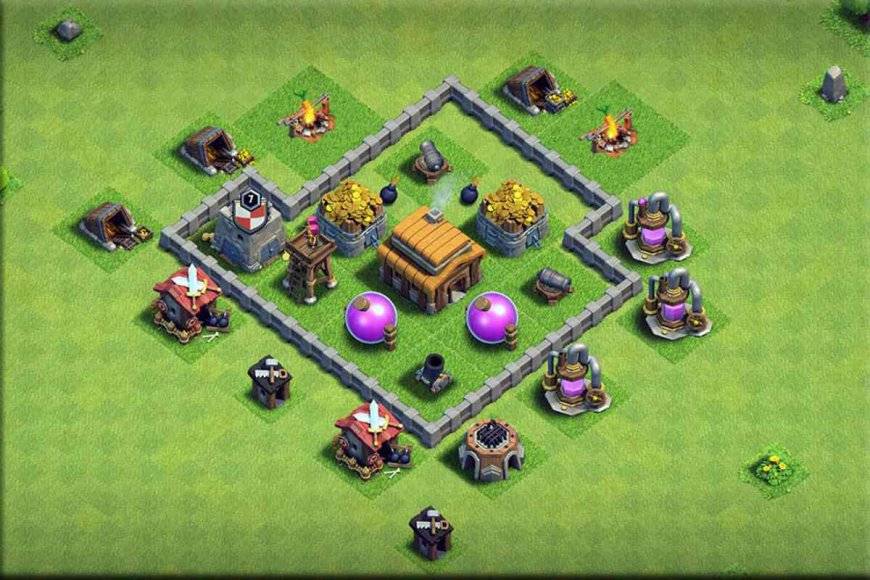 best base for th3 anti everything