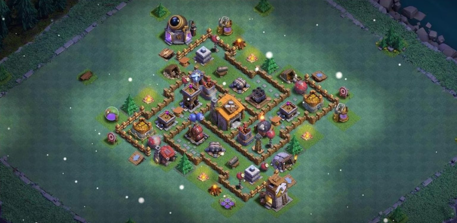 bh6 base anti 3 star 2023