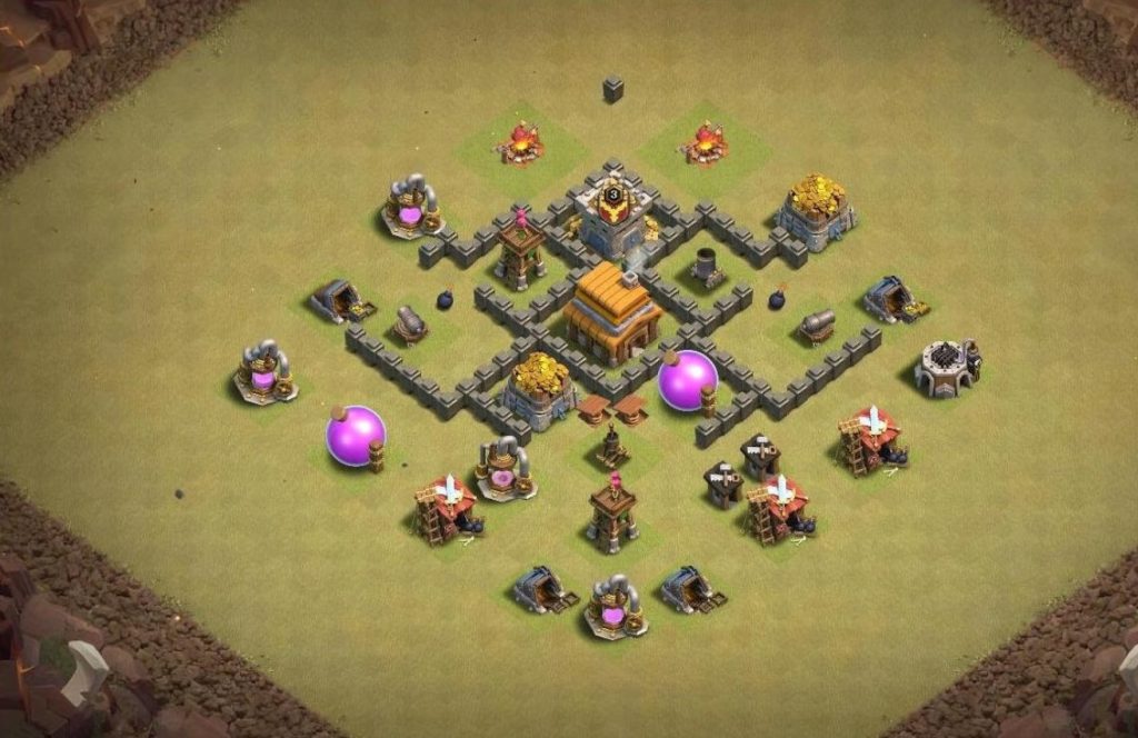 th4 base attack strategy