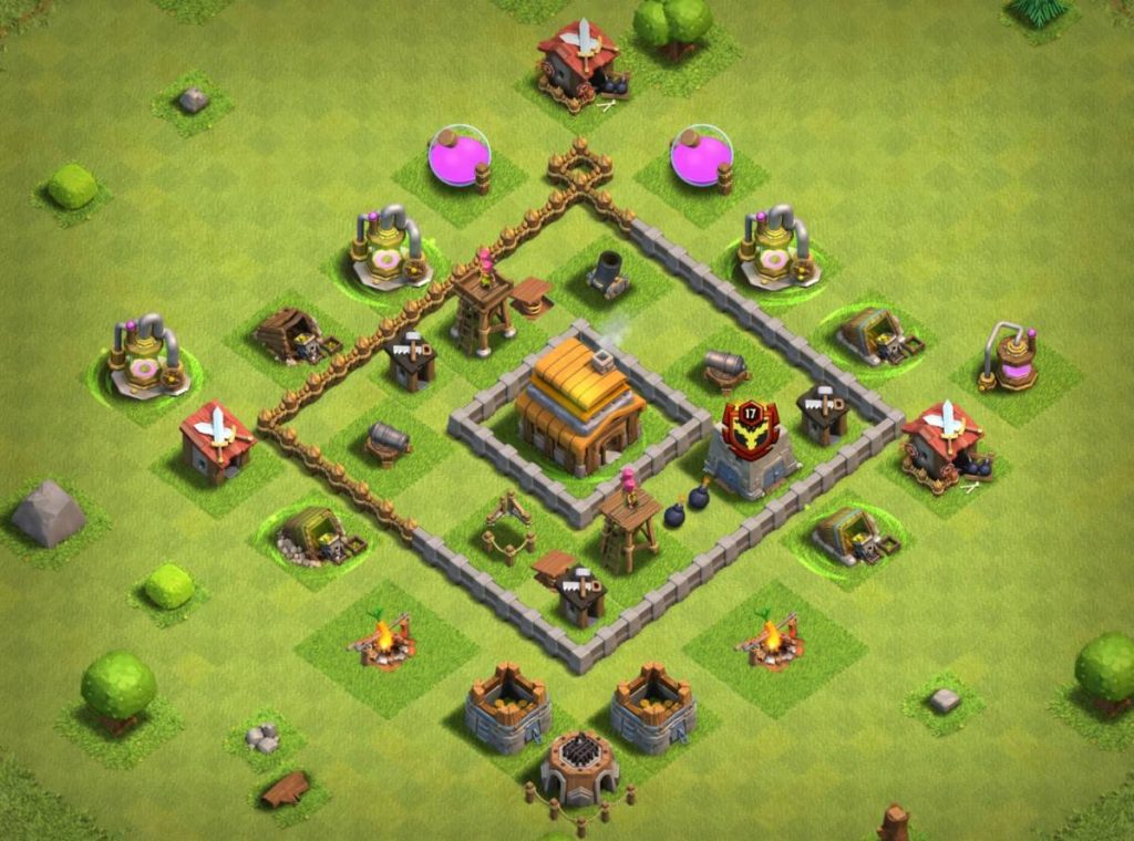 th4 trophy base link anti everything